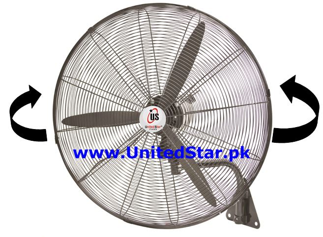 industrial wall bracket fan